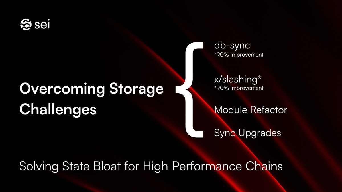 Sei_ZH's tweet photo. 区块大小重要吗？

🧵Atlantic-2使Sei能够在极端条件下测试性能，以适应Crypto大规模采用。更短的区块时间、添加钱包和wasm合约导致状态膨胀和存储问题。#Sei 是如何解决的？

快速的区块时间、高流量和大量合约导致了大量的状态使用。快速的TTF每半秒会产生大量数据。在每个块高度上，Sei处理着7,800万个wasm密钥、2,200万个银行密钥和1,900万个分发密钥。排名前三的模块在每个区块高度上存储着13GB的数据。持续存储和访问大量数据的迹象，显示了在Atlantic-2测试网上正在进行的大量活动。

Sei的归档节点，作为所有信息的存储库，使用了约12TB的存储空间。而且它没有停止增长 - 每天都在以惊人的速度增长。Sei要确保这种增长是可管理且可持续的。

由于这种极端测试，Sei创建了一套解决方案，使Sei成为可持续的长期区块链。解决方案包括：

🚢数据库同步(db-sync)

Sei创建了一个新的“数据库同步”工具，从本质上改变了IAVL数据的序列化/反序列化过程。相反，Sei直接将压缩的LevelDB文件发送给导入程序。这使得节点的启动时间从2小时缩短到<10分钟。

🚢减产(x/slashing)

重新设计x/slashing模块对于应对不断增长的网络需求至关重要。

🚢模块重构

Sei对x/slashing模块进行了优化，将总的IAVL条目数量从280万个减少到>100，模块的总大小从3.8MB减少到0.4MB。

🚢区块同步改进

对区块同步进行了各种改进，使用并行化、乐观处理以及对TxKey传播进行了调整。通过优化这个过程，Sei提高了效率并节省了资源，使Atlantic-2成为一个强大、用户友好的测试网。

每一步挑战都在完善Sei区块链，这与创建高性能链的核心价值观一致。Sei正致力于开发一个健壮的平台，随时可以扩展和满足需求。