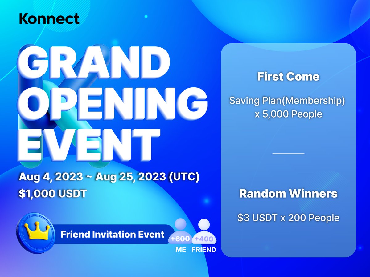 Konnect tweet media