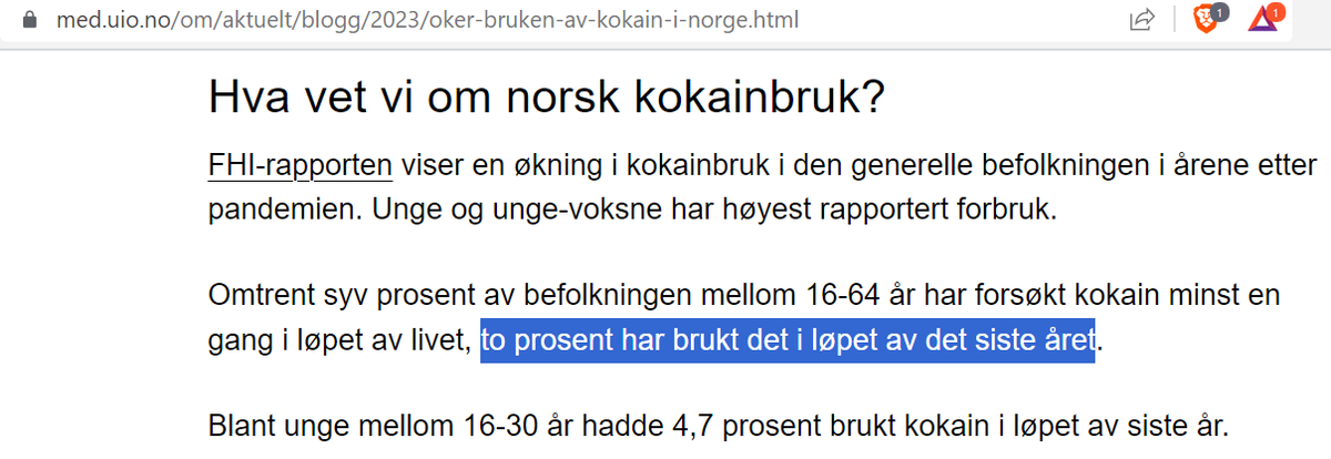 Over 90% av nordmenn drikker alkohol ila ett år (2022), blant ungdommer på 15-16 år er tallet 50%.

For kokainbruk er tilsvarende tall 2%.

Hvordan kan nordmenn akseptere at et regjeringsparti ikke bare ignorerer vitenskapen, men motstrider forskernes tall for å skape panikk?😡
