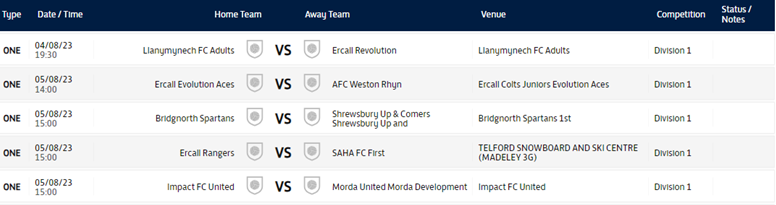 And all of a sudden its here!! Season 2023/24 kicks off tonight with <a href="/UpnComersMensFC/">SUAC FC</a> v <a href="/HaughmondFC/">Haughmond FC 🏴󠁧󠁢󠁥󠁮󠁧󠁿</a> in the Prem and <a href="/LlanymynechFC/">Llanymynech FC</a> v <a href="/ErcallColts/">Ercall Colts</a> Revolution in Div 1. The weekend's fixture list can be found below. Good luck all ⚽️⚽️⚽️