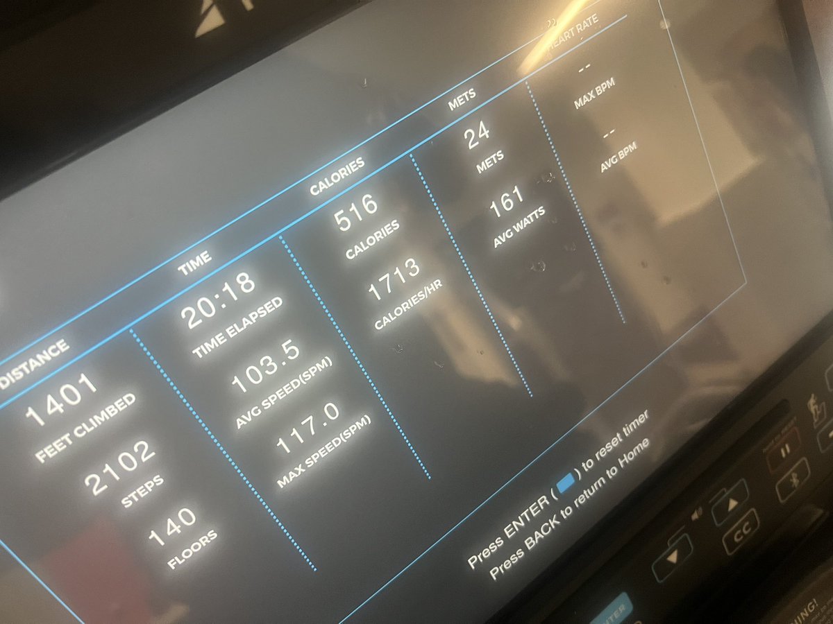 BlameMiAmbition's tweet image. Top of the morning!!! #TheWarnUp #2ADays #3DayDetox