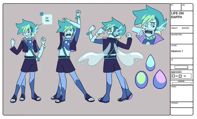 Finally its done! All three ref sheets for my #gemcyt fusion  Charoite, Buttercup Calcite, and Abalone!