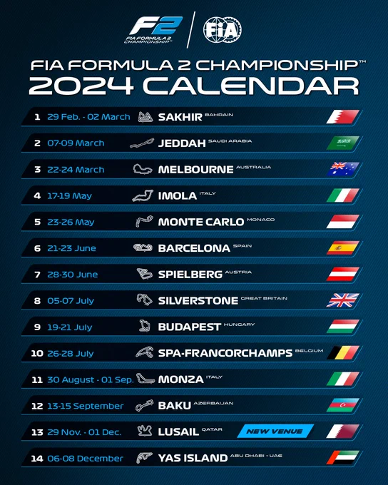 Calendrier de la Formule 2 et de la Formule 3 pour 2024 - GPblog