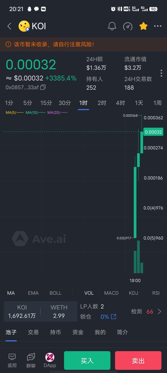 ROSHIcoin's tweet photo. $KOI

base链
走势稳健，有百倍金狗基因

合约地址
0x08571b60afd670ff1fcb707251e07bd891c733af https://t.co/AUZWqtQDnC