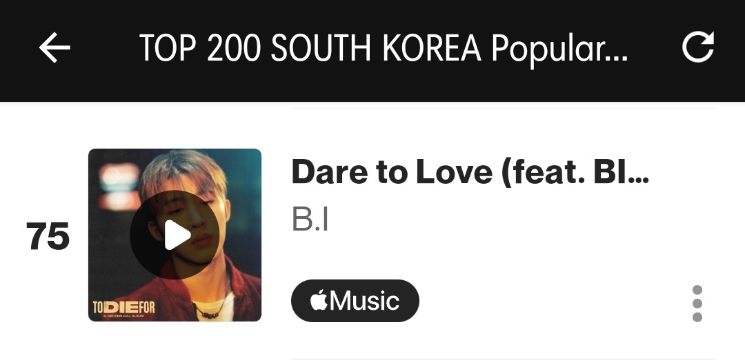 Koreans still Shazam-ing #DARETOLOVE at #75. Hehe