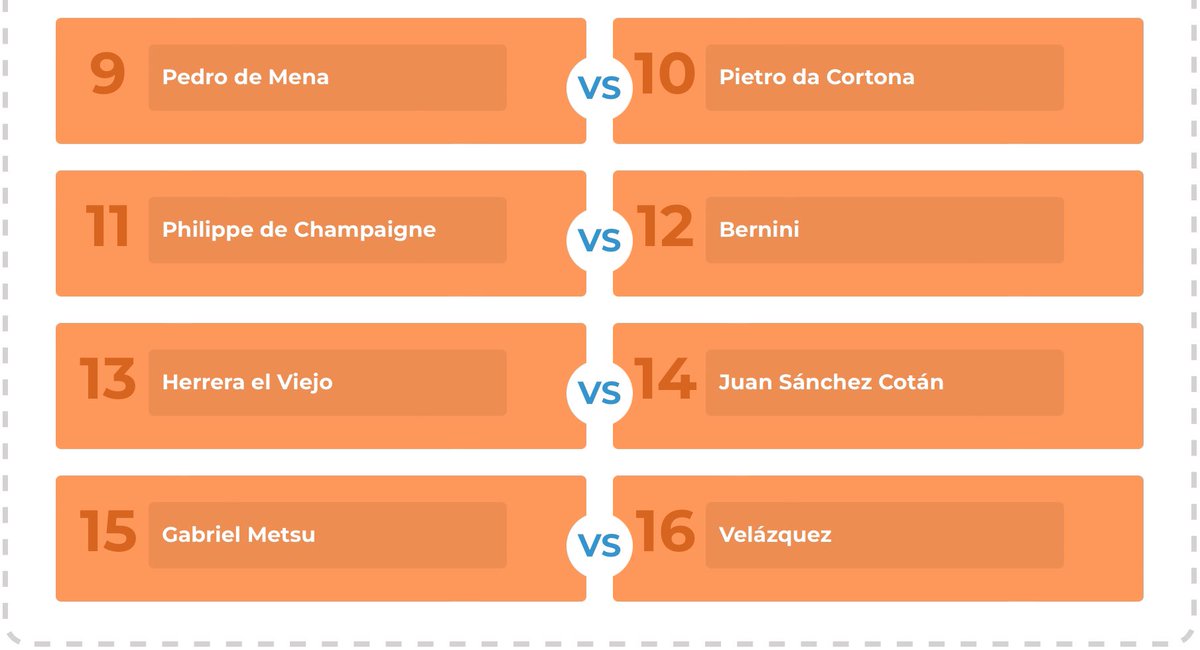 MarteVelazquez's tweet photo. #TorneoBarroco 

Emparejamientos de los Dieciseisavos de final del Grupo 2 👇

¡Esta tarde tendrán lugar los trepidantes duelos!

No os olvidéis de que los duelos de los Dieciseisavos de final del Grupo 1 están teniendo lugar ahora mismo 👀 https://t.co/TKspapfzb0