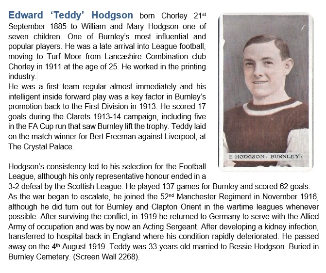 Lost Football Heroes-WW1+BWFC history/researcher tweet media