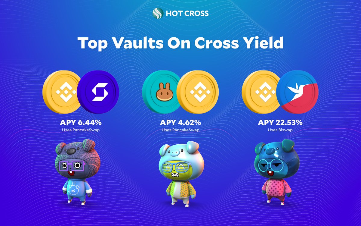 🚜 Top Vaults On Cross Yield 🔹 $SFP - $BNB 6.44% 🔹 $CAKE - $BNB 4.62% 🔹 $BNB - $BSW 22.53% 🐷 Dive in to explore the DeFi fun. 📍 hotcross.link/YIELD