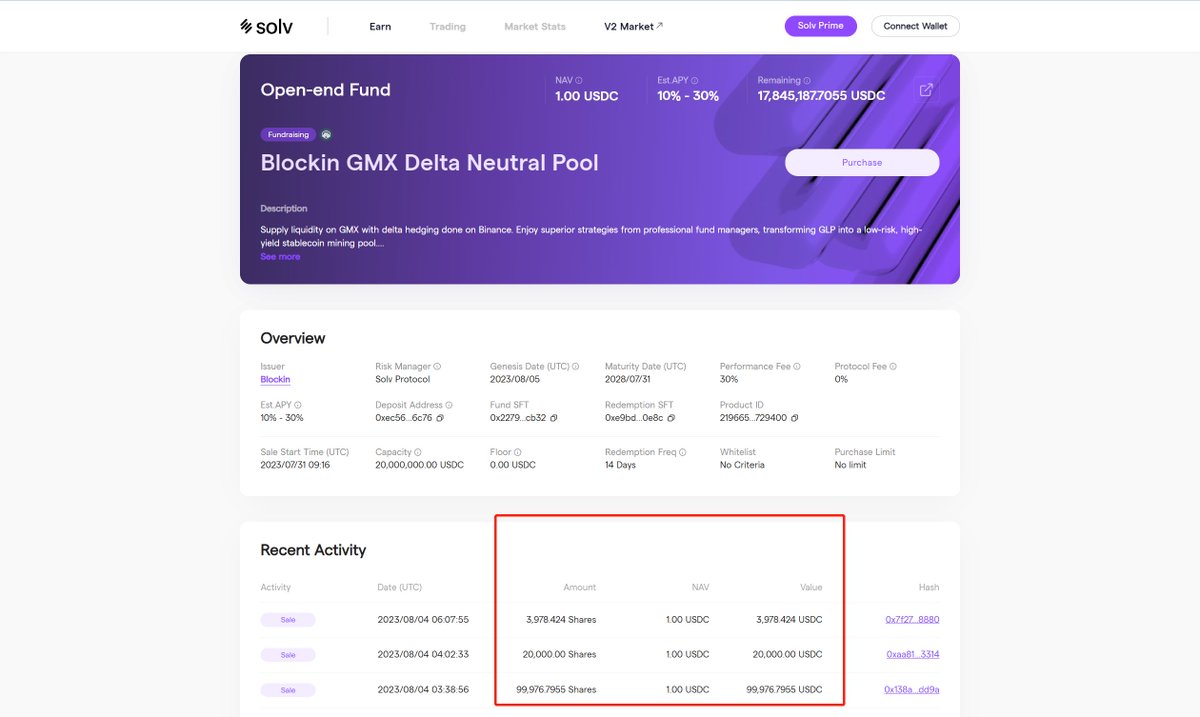 We are grateful for the tremendous support from our community✊
Thank you to the visionary leaders who made significant purchases today, along with all of our loyal users🐳
Your belief in our mission empowers us to keep innovating🤩
We couldn't do it without you🚀