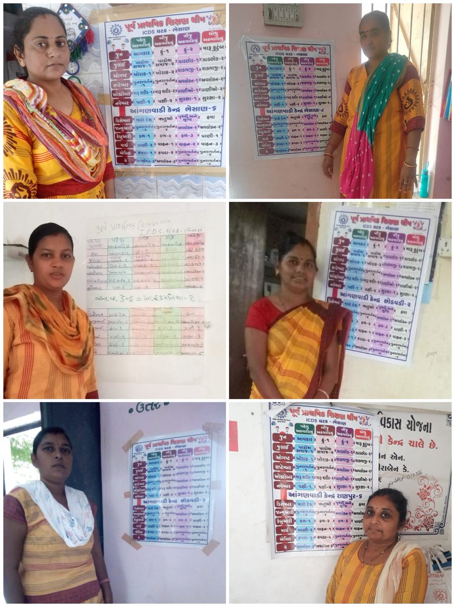 પા પા પગલી પ્રોજેક્ટ અંતર્ગત ICDS ઘટક ભેંસાણ (જૂનાગઢ)ના આંગણવાડી કેન્દ્રોમાં પૂર્વ પ્રાથમિક શિક્ષણની વાર્ષિક થીમ બોર્ડ તૈયાર કરી લગાવવામાં આવ્યા.

VERY GOOD કાર્યકર બહેનો 👍
<a href="/nirala_kk/">KKNirala</a> <a href="/DdoJunagadh/">DDO Junagadh</a> <a href="/WCDGujarat/">Women & Child Development, Govt of Gujarat</a> <a href="/MinistryWCD/">Ministry of WCD</a> <a href="/PoshanAbhiyaan/">Poshan Abhiyaan</a> <a href="/BhanubenMLA/">Bhanuben Babariya</a> <a href="/DixitaChudasama/">Chudasama Dixita (PSE Instructor)</a>
