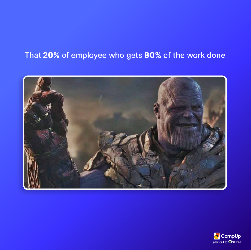 CompUp_io's tweet photo. The Pareto principle reveals a dynamic truth: 20% of employees are the true driving force behind an astounding 80% of the work accomplished! 💼💪

And it is important that we recognize and cherish the exceptional efforts of these invaluable contributors.

#employeerecognition https://t.co/03LPb07DpS