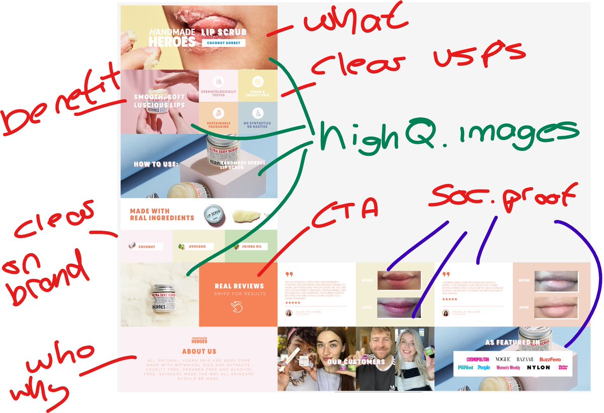 _GeorgeReid_'s tweet image. A+ Premium breakdown in the beauty category

We've made this into a Figma template. If you want it:  creatives.georges.blog

#itsalwaysdayone #designexamples