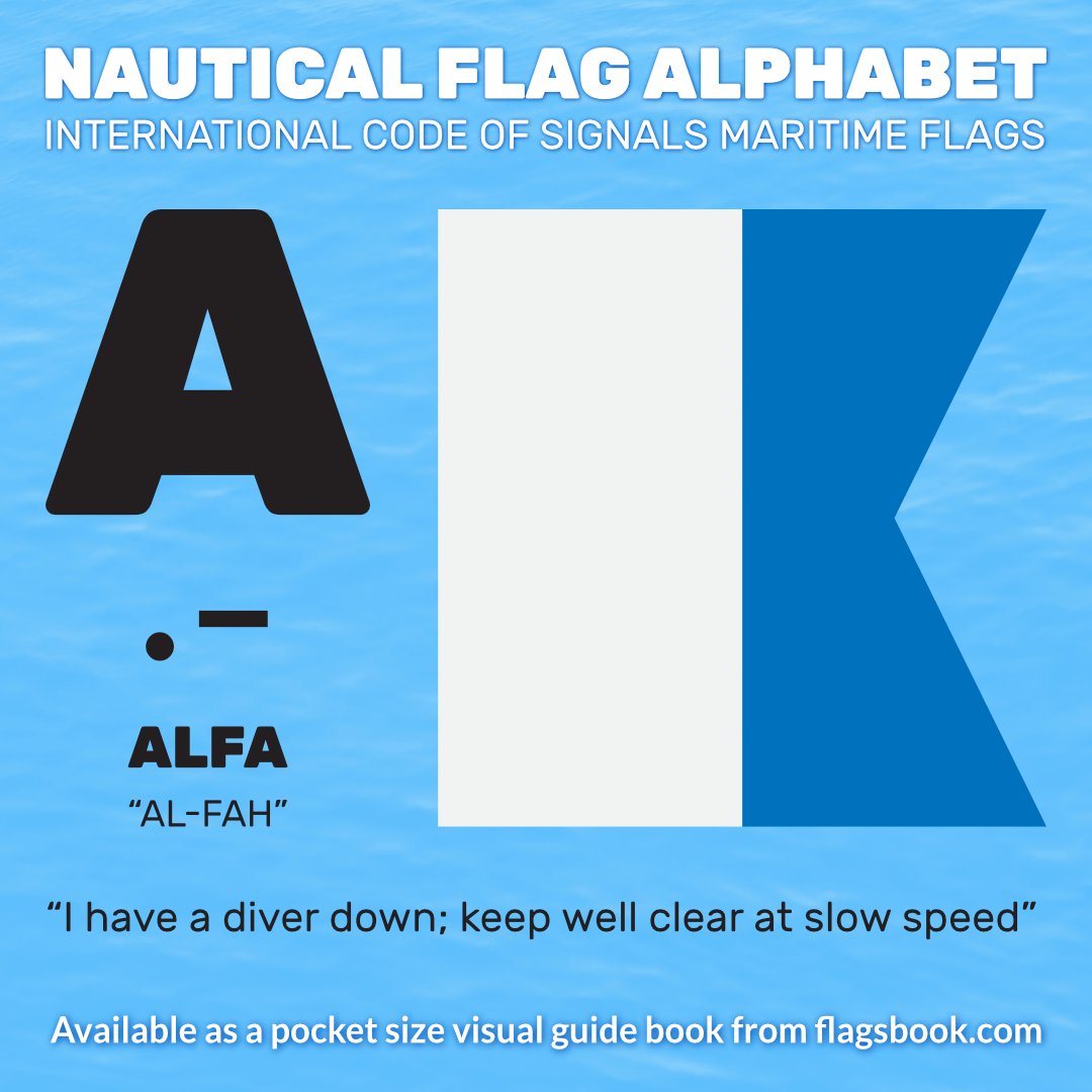 International Code of Signals Flags

A
. -
ALFA
“AL-FAH”
“I have a diver down; keep well clear at slow speed”

#Signalflags #deckcadet #shiplife #coolmariners #tugboat #superyacht #boatinglife #yachtclub #onthewater #yachtinglifestyle #harbour #sailorlife #sail #yachtingworld