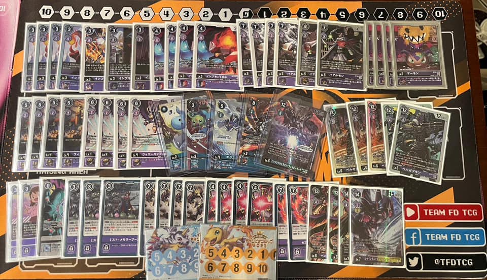 enoch_TFD's tweet photo. Hong Kong Ultimate Cup 2nd Place 
(200+ participants) 
@TFDtcg

1. D-brigade⭕️
2. BWG⭕️
3. Gaoga⭕️
4. ShineGrey⭕️
----Top Cut----
5. Blue Flare⭕️
6. ShineGrey⭕️
7. D-brigade⭕️
8. Gaoga❌- Lost on time🤦‍♂️

#TeamFD 
#デジモンカードゲーム
#デジカ 
#優勝 #DTCG #DigimonTCG https://t.co/JBwcbcJWHj