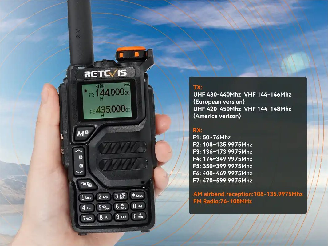 retevis_fans's tweet photo. Another New Product!🚨
#RA79 #ham radio 50-600MHz RX #Aviation band
✅Multi-Band Receiving
✅Programmable VFO
✅Pair All Channels
✅USB-C/Type-C Charging
More in⬇️
US: https://t.co/o9oZhu3uMa
EU: https://t.co/tMPpToEDls
CA: https://t.co/T4ppYVKCmd https://t.co/34AVV0Ei7X