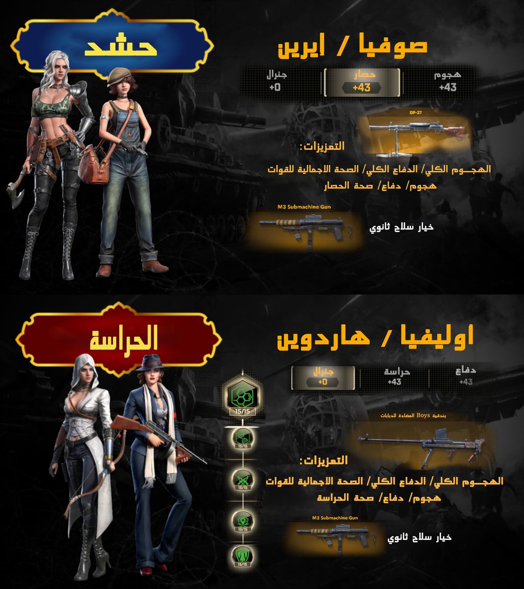 -عمل المعجبين-
📷 هذا العمل من القائد الممتاز "ッ 발키리 ッ".
دعونا نلقي نظرة على مجموعات الضباط التي يستخدمها هذا القائد في حالات القتال المختلفة!
هذه المقالة مقدمة من اللاعب ولا تمثل وجهة النظر الرسمية. إذا كانت لديك آراء مختلفة، فلا تتردد في مناقشتها في منطقة التعليقات.