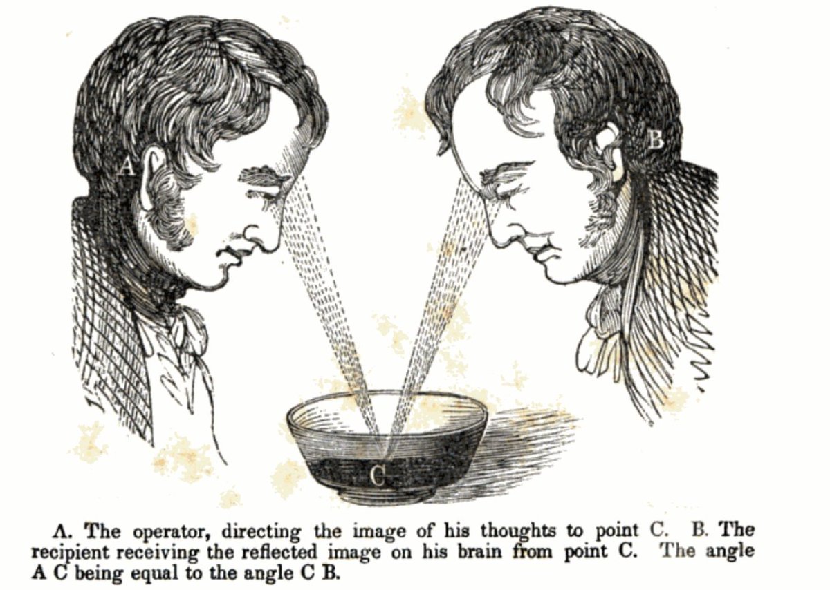 I love this diagram showing how image thought transference works from Robert Collyer's book *Psychography, or, the Embodiment of Thought* (1843). #Occult #Victorian #Paranormal #Magic