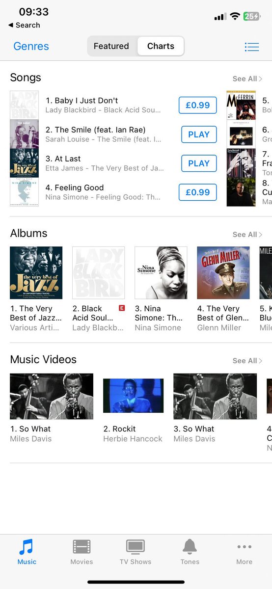 𝕊𝕒𝕣𝕒𝕙 𝕃𝕠𝕦𝕚𝕤𝕖🌻 tweet media