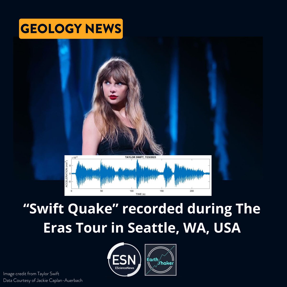 earthshakerph's tweet photo. SWIFTIES IN SEATTLE ARE EARTH SHAKERS! 🫨🌎

In the news: “Swift Quake” recorded during Eras Tour in Seattle, USA

[THREAD]

#GeologyNews
#EScienceNews
#EarthShakerPH https://t.co/SQpDXzYT9y