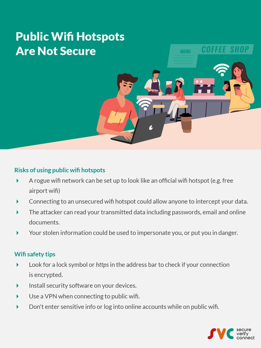 BruneiCERT's tweet photo. Connect with caution. No matter how you get online, itβs a good idea to play it safe and protect your personal info.
#BruCERT #SecureVerifyConnect #cybersecurity #Brunei https://t.co/7INTwUEGIM