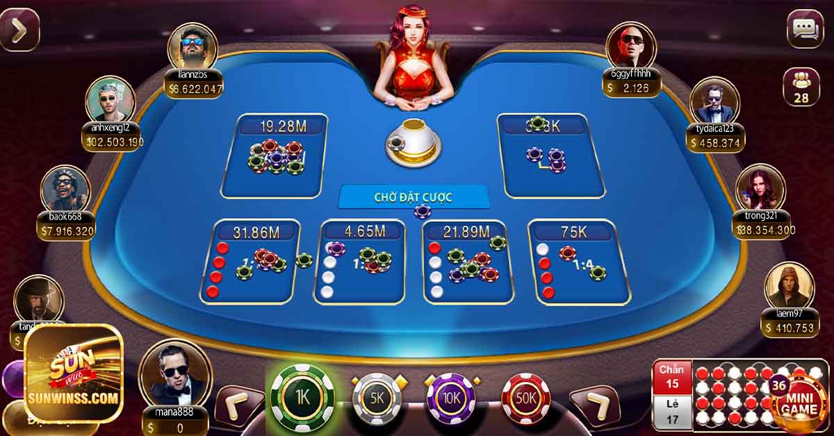 Sunwin Đổi Thưởng Nhanh Chóng - Bí Quyết Chơi Game Thắng Lớn