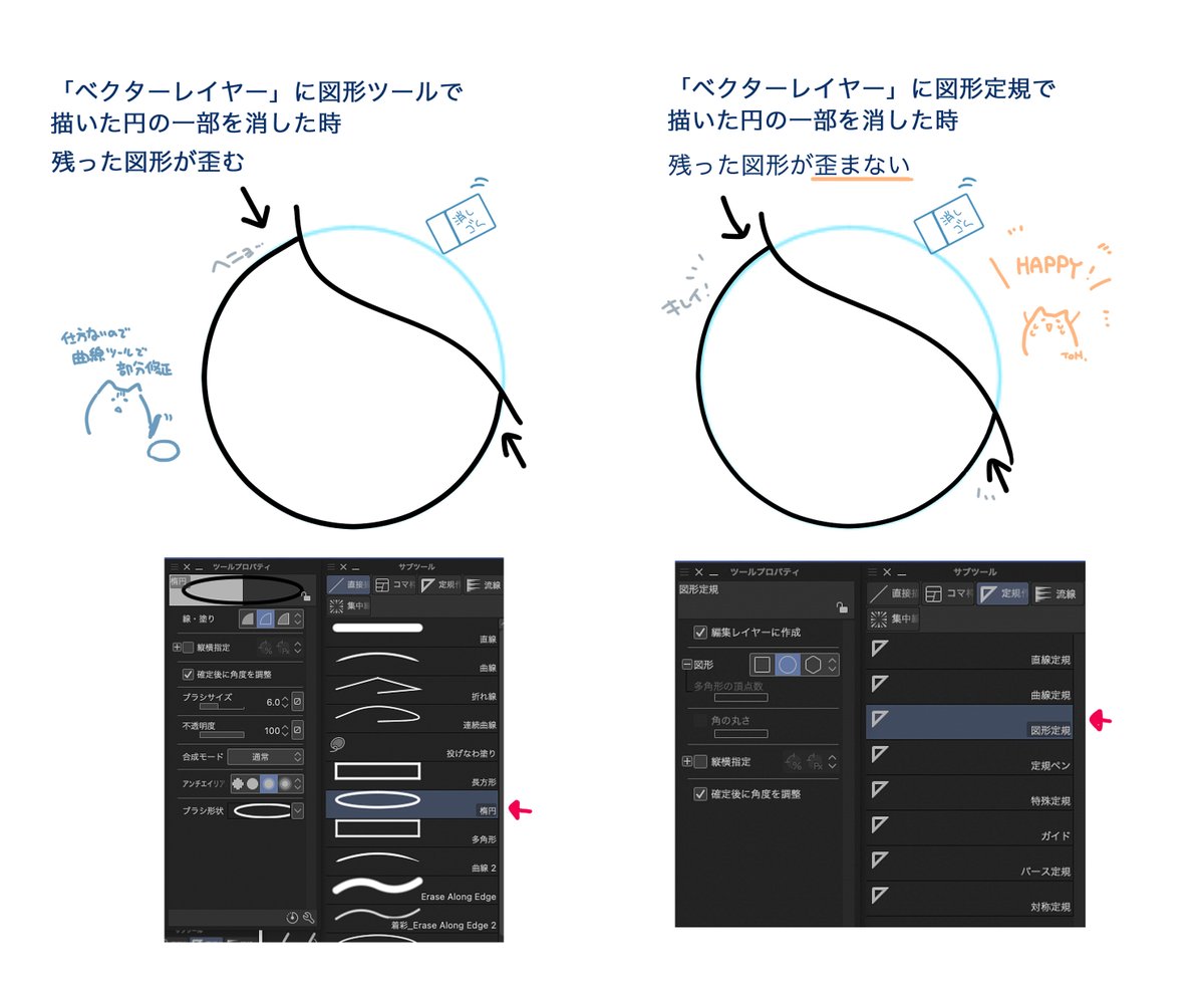 クリスタ、ベクターレイヤーで図形の一部を消した時に残った線が微妙に歪むの地味にストレスだったんだけど、どうやら図形定規使って描いた図形だったら歪まないっぽい。もっと早く気づきたかった…