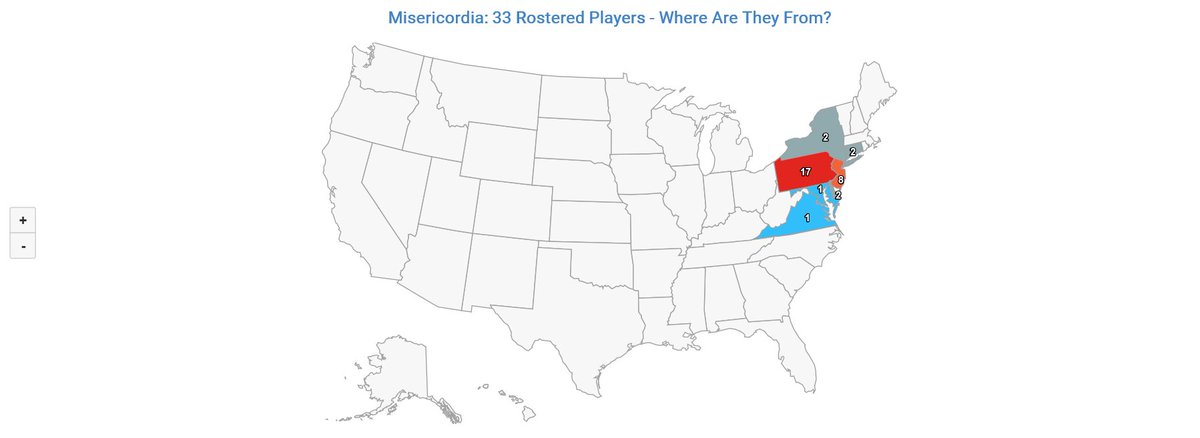 As Coach Davis @MisericordiaHFC stated, go checkout your local NCAA-D3 baseball programs. Check out @Misericordia_BB 1⃣ W/L record last 5 yrs 2⃣ Where their players are from.