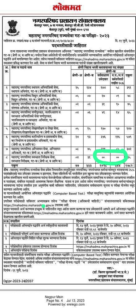 chirde_nit41757's tweet photo. @OFFICER_CLUB11 @AbhiPawarBJP @CMOMaharashtra @Dev_Fadnavis स्वच्छता निरीक्षक चे ४१५ जागा रिक्त असताना त्या जागेची भरती करत नाही हे अन्याय आहे, खुद सीएम साहेबांनी 1982 पदाची भरती होईल असे सांगितले असताना १७०० जागेची भरती काढून त्यांचा अपमान करू नये ही नम्र विनंती  @CMOMaharashtra @mieknathshinde https://t.co/qR7CkvMZEU
