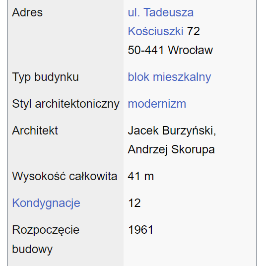 trzonolinowiec's tweet photo. Oby nazwisko chociaż nie było prorocze. https://t.co/1IIVc9DCwH