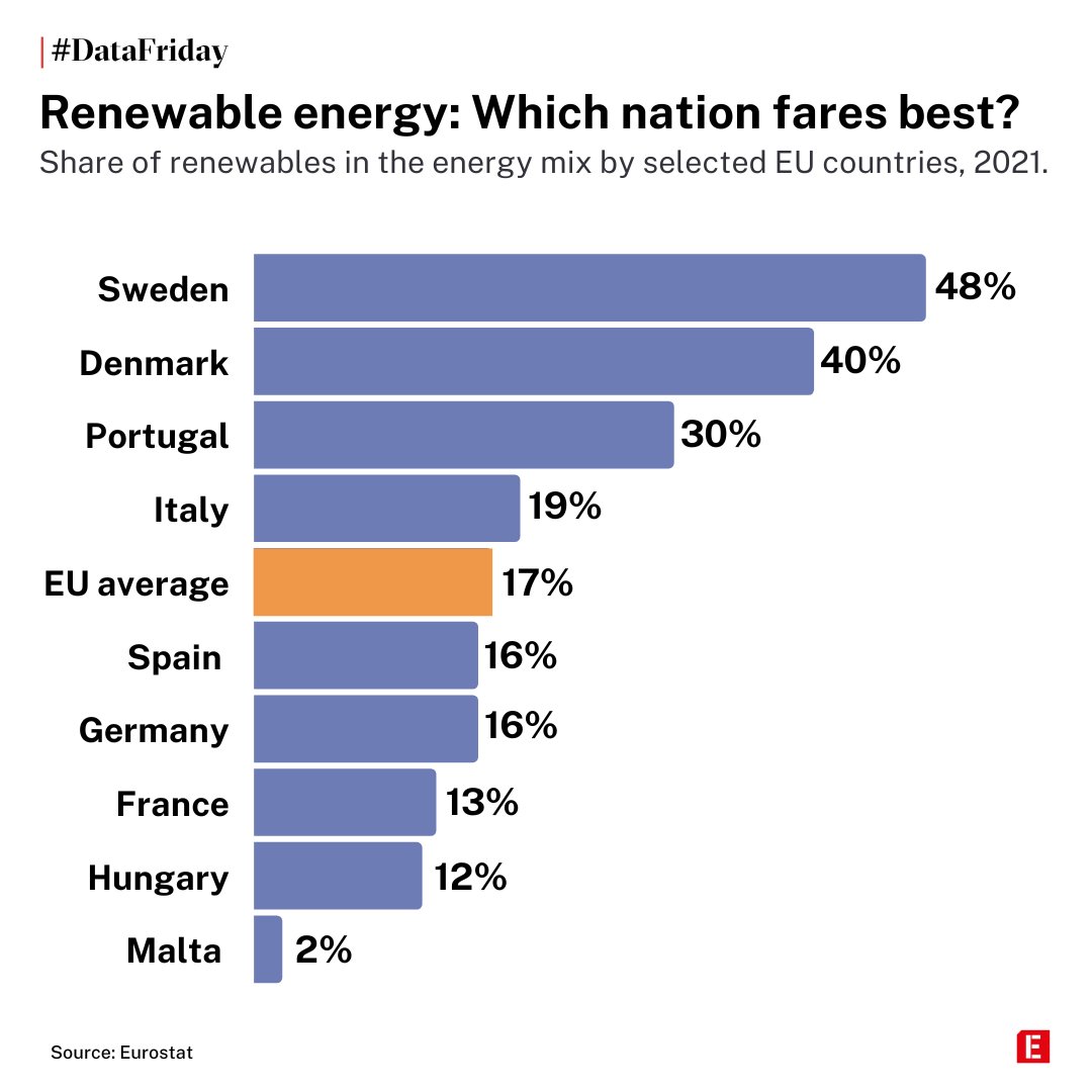 Investigate Europe tweet media