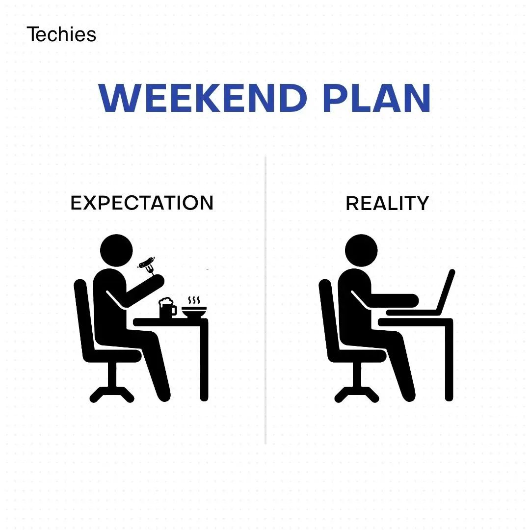 techiesindiainc's tweet image. Who else is excited for the weekend?

#itsfriday #weekendvibes  #weekendiscoming