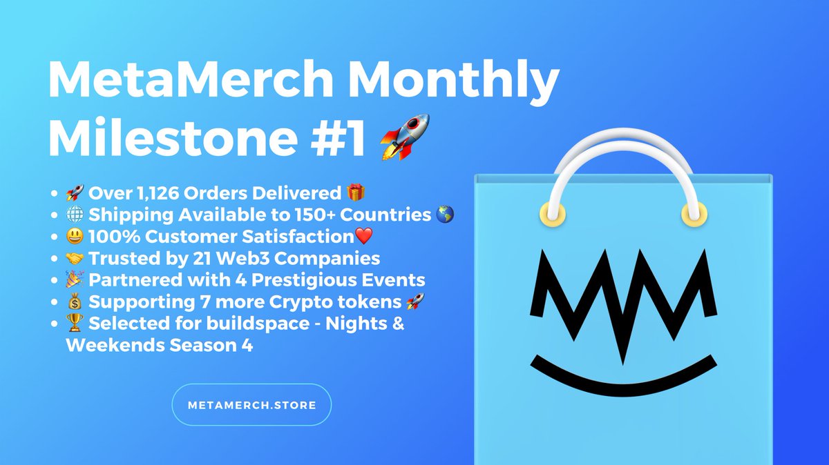 🎉We're excited to share witness of our awe-inspiring achievements:

🚀 Over 1,126 Orders Delivered - and Counting! 🎁
🌎 Shipping Available to 150+ Countries - Truly Global! 🌎
😃 100% Customer Satisfaction - Pure Joy in Every Purchase! ❤️
🤝 Trusted by 21 Web3 Companies -