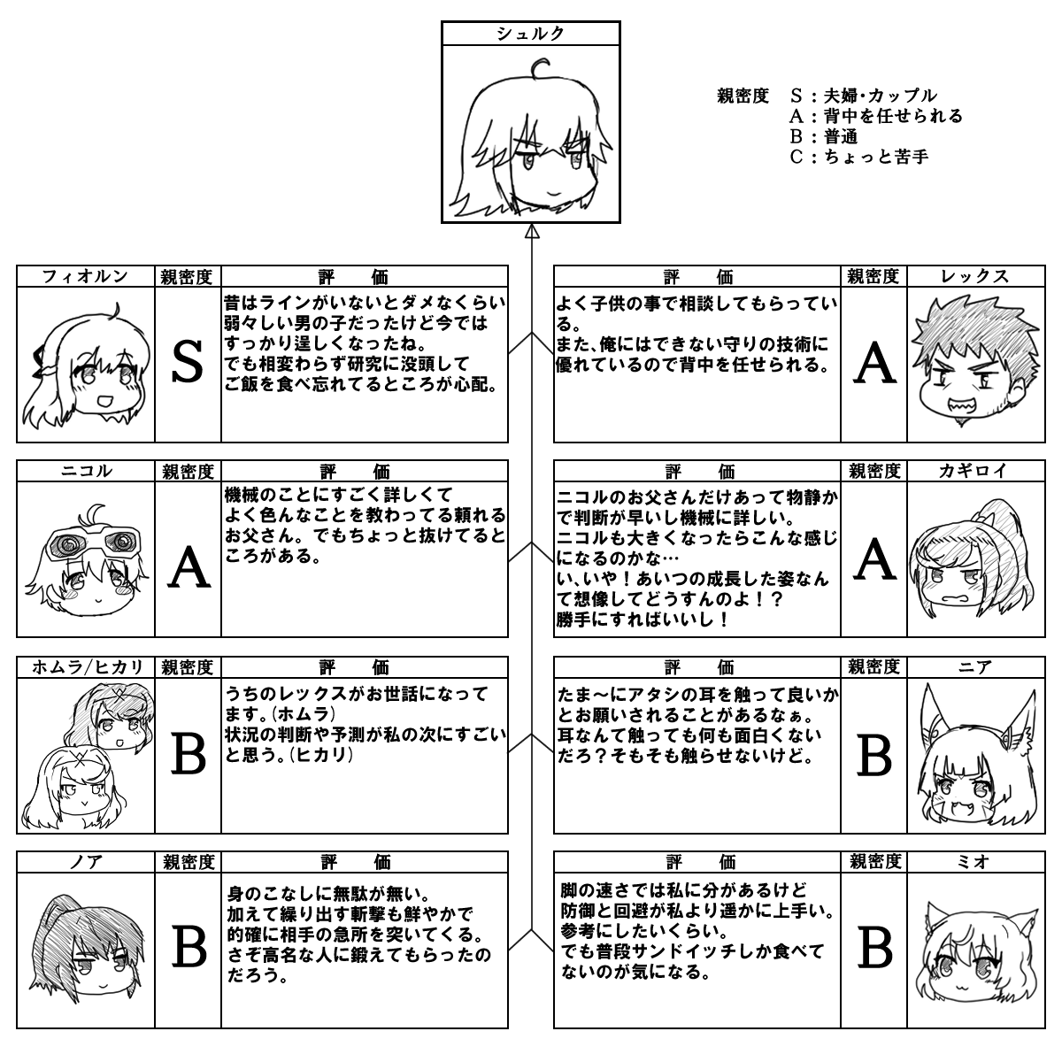 シュルクとレックスの家族関係者コメント
#ゼノブレイド3 