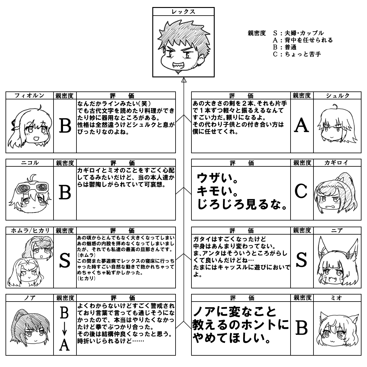 シュルクとレックスの家族関係者コメント
#ゼノブレイド3 
