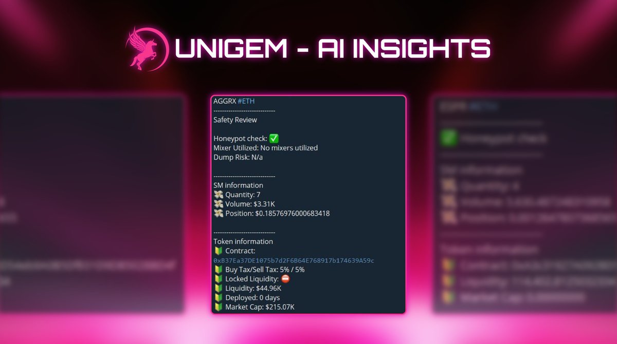 Unigem tweet media