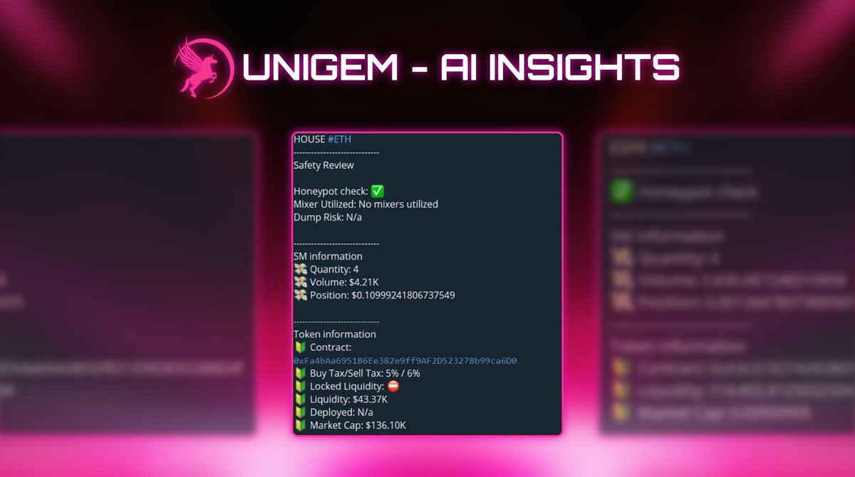 Unigem tweet media