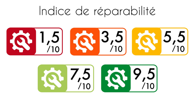 [#LongueVieAuxObjets]
Connaissez-vous l'indice de réparabilité ?
➡️ Il s'agit d'une note/10 qui indique si le produit est + ou - facile à réparer.
Acheter un appareil avec une note élevée, c'est réduire le risque de devoir le remplacer en cas de panne 👉longuevieauxobjets.gouv.fr/acheter-durabl…