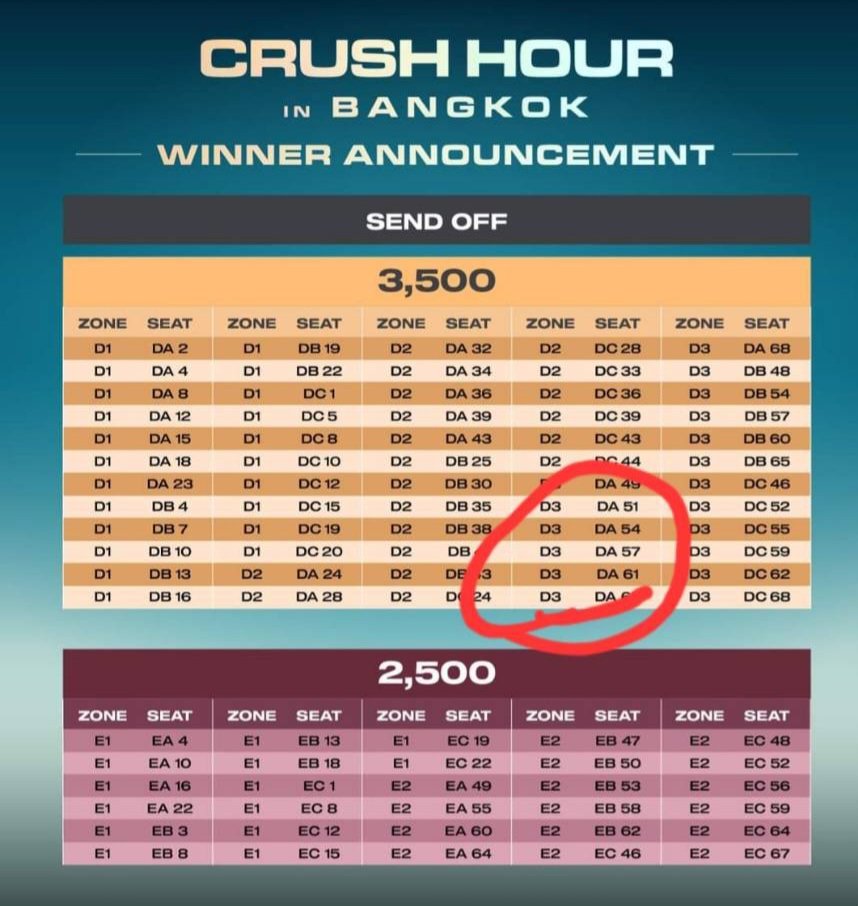 ขายบัตร #crushhour_bkk ที่นั่ง 3,500 ขาย 1,800 บาท 3 ใบติด (แยกขายได้) รายละเอียดตามรูป (มีสิทธิ Send off 1 ใบ) ชำระมัดจำ/จ่ายเงิน+รับหน้าคอนได้เลย สนใจ reply หรือ DM ได้เลยค่ะ