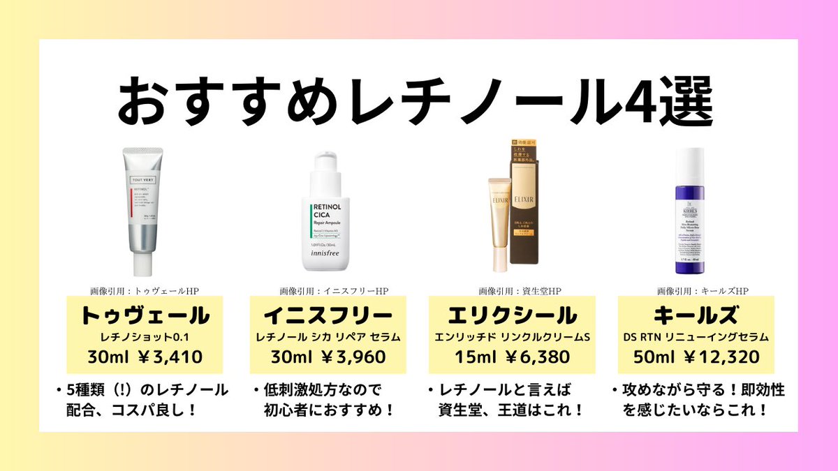spla_satton407's tweet photo. ＼ ✨美容トレンド✨入り！／ 

厚生労働省が「シワの改善効果がある」と認めた、 話題の美容成分 
#レチノール についてまとめました💡 

シワ対策まだしてない人はもちろん、お肌が弱い人以外み～んなに使って欲しい☺️✨
男性にもおすすめですよ👍🏻

#シワ対策 
#アンチエイジング
#スキンケア https://t.co/0GedX9Y7In