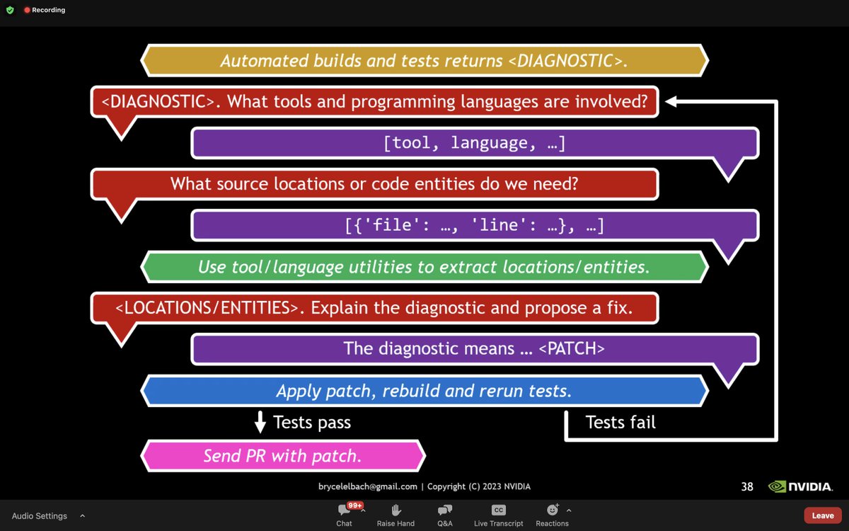 CppIndiaUG's tweet image. Thank you @blelbach for a wonderful view of how as a software engineer one should use AI tools like chatGpt, etc.

Sponsors:
@Intel
@qubecinema
@thinkcell
@TechAtBloomberg

#cppindia #cppindiacon2023