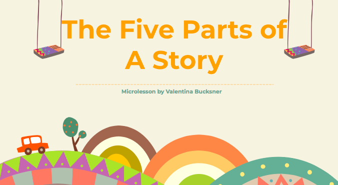 This week in #EDUC387 we learned how to make a flipped lesson. I had lots of fun with this! #FlippedClassroom