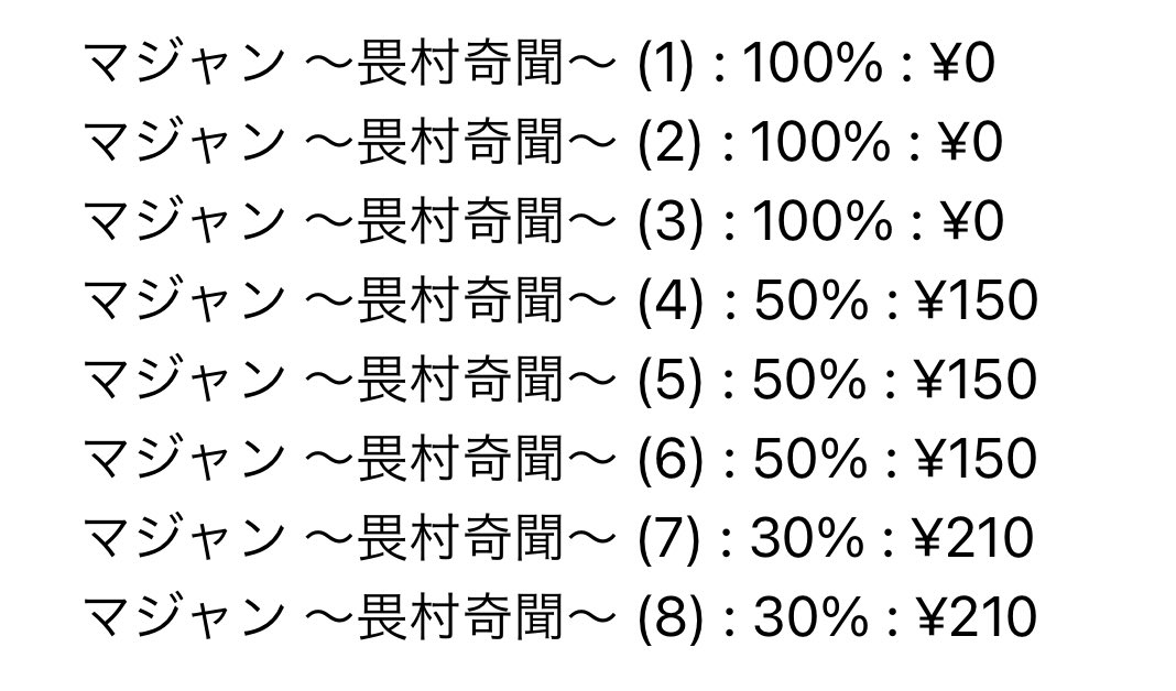 【無料&割引】  因習ホラー・エクストリーム麻雀バトル 『マジャン 〜畏村奇聞〜』  電子書籍ストアでセール実施中。(8/4〜8/18) 1〜3巻が無料、4〜6巻が半額。 全巻(11巻)買っても2千円以下です。  夏休みに暇つぶししたい方、お盆に涼みたい方、ぜひ。 まずは無料の3巻までどうぞ〜