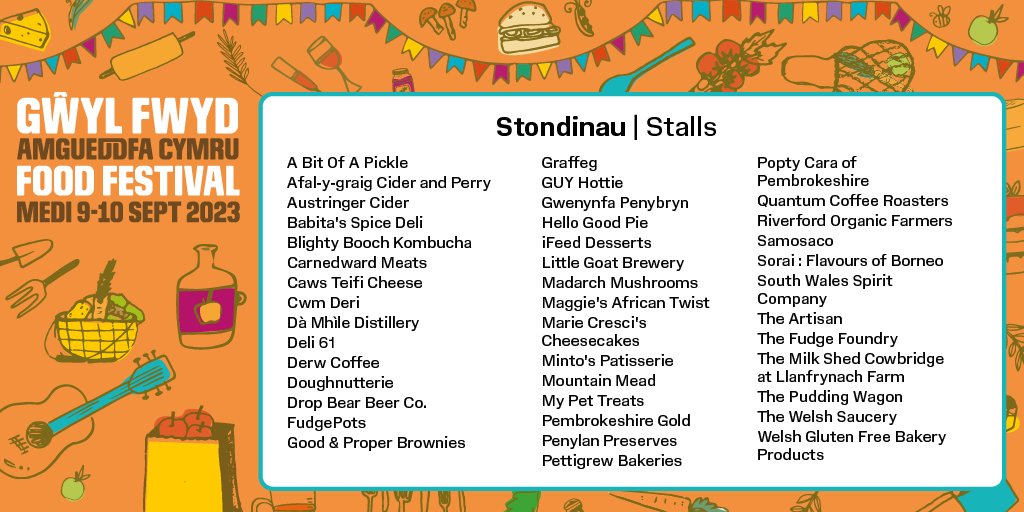 Sain Ffagan | St Fagans tweet media