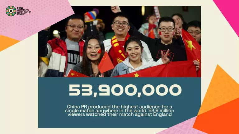 Erafutbolfem's tweet photo. ‼️ Más de 1.715.000 entradas se han vendido ya en esta #FIFAWWC 

🏟️ La media de asistencia en la fase de grupos ha sido de 25.476 espectadores, un 29% más que en 2019

📺 En China, el partido 🆚Inglaterra, fue seguido por 53,9 millones de personas en TV, récord histórico mundial https://t.co/lLahFCBYlN