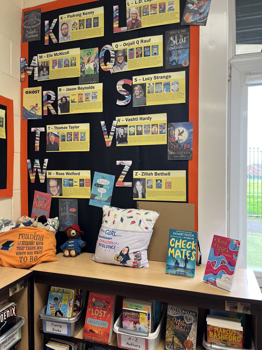 Thanks to <a href="/Misterbodd/">Dean Boddington</a> for his A-Z of authors. Used some of these excellent resources to update my reading corner.