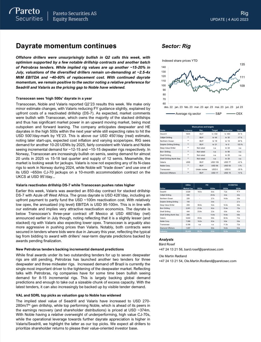 Ultradeep3's tweet photo. #offshore $RIG $NE $VAL https://t.co/fRppQ15Gy1