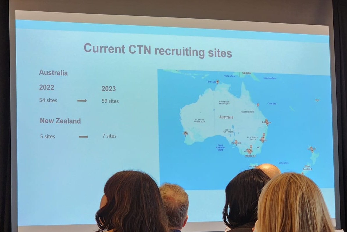 Tjoy1074's tweet photo. It's very rewarding to see Mackay Base Hospital, @SureshSingarav2, as one of the top contributing sites for anaesthetic research.
I'm very proud of the work we do.
#CTN2023 https://t.co/4XbSYcB6OZ