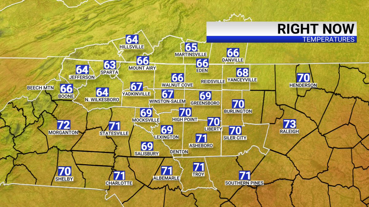 Rise and shine!  Here are your 6 am temperatures from the FOX8 MAX Weather Center: