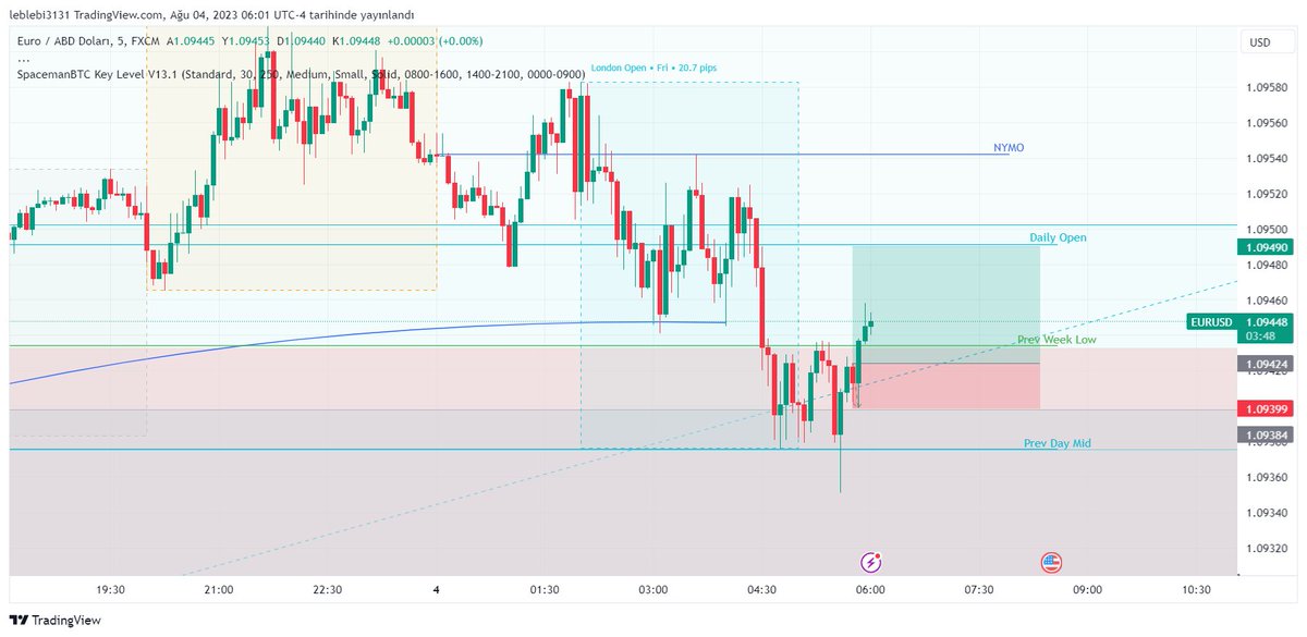 Lepix Likidite A.Ş (@likiditeas) on Twitter photo 