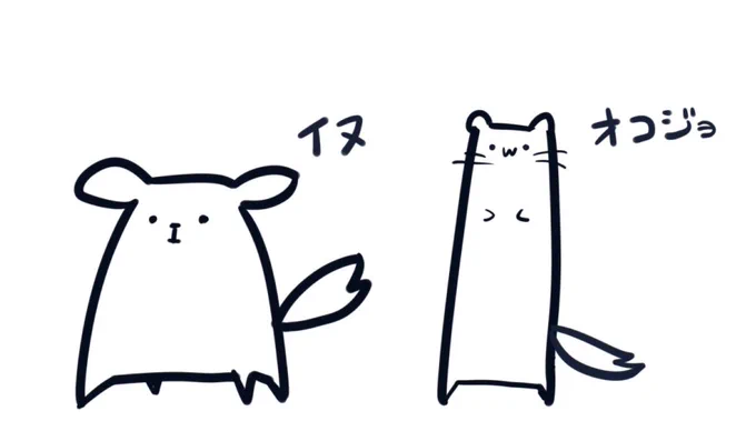 この前の配信で描いたやつ